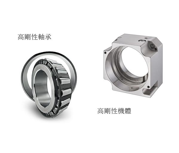 海波齒旋轉台HD 4